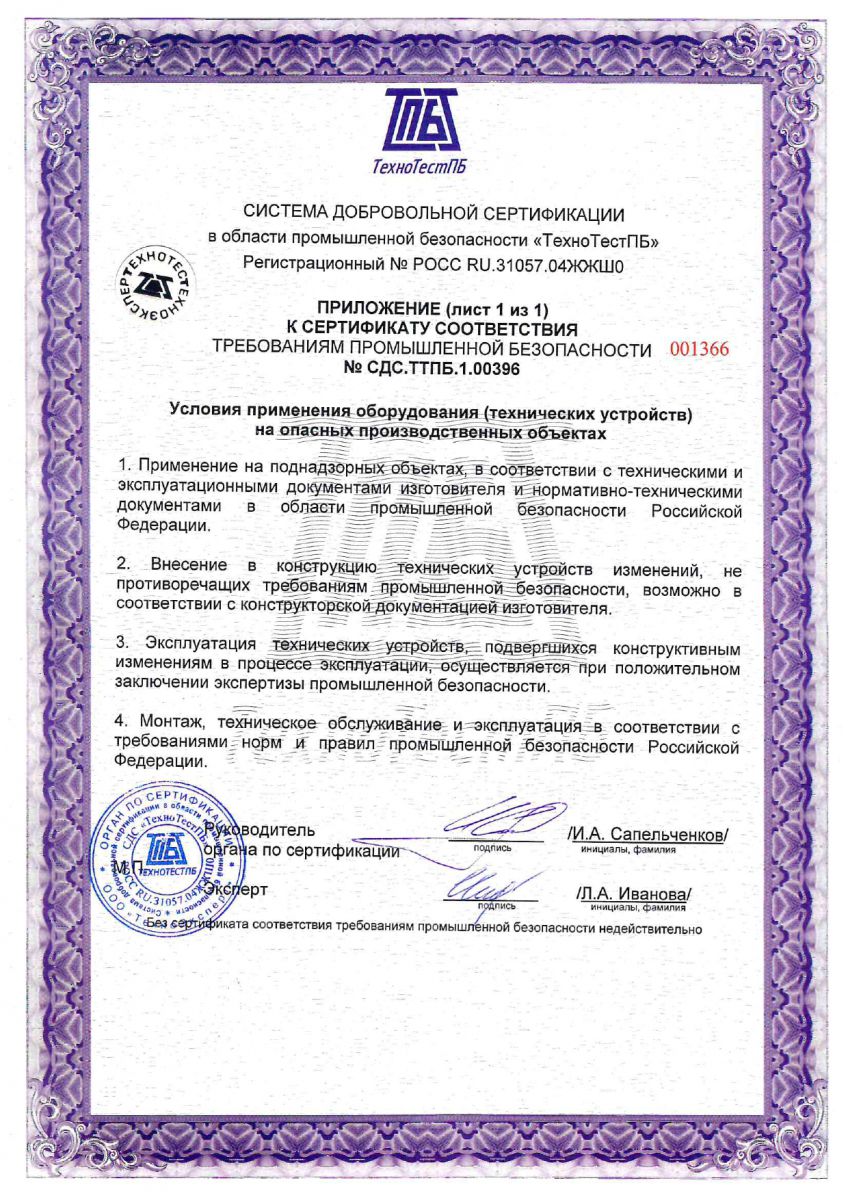 Приложение к сертификату соответствия требованиям промышленной безопасности
